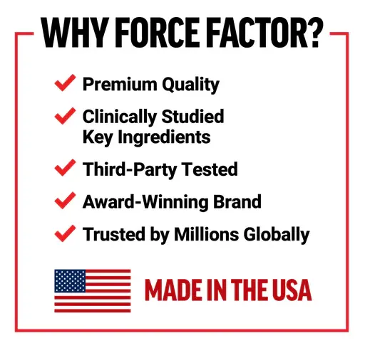 Why Choose FORCE FACTOR®